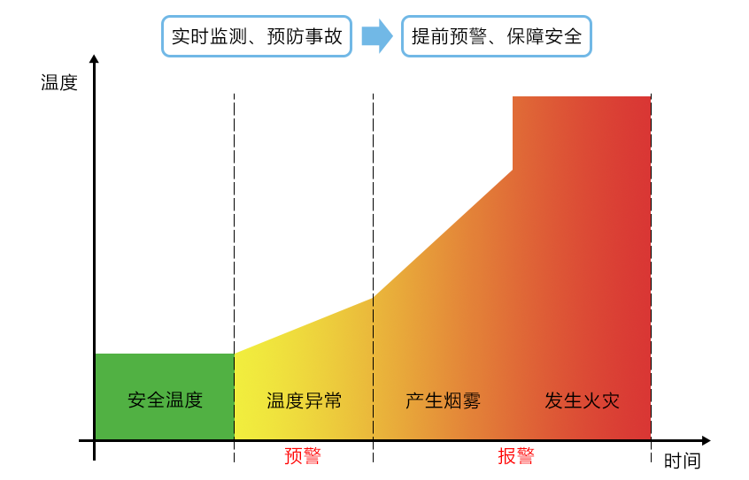 at882x型式检验报告50cm.jpg