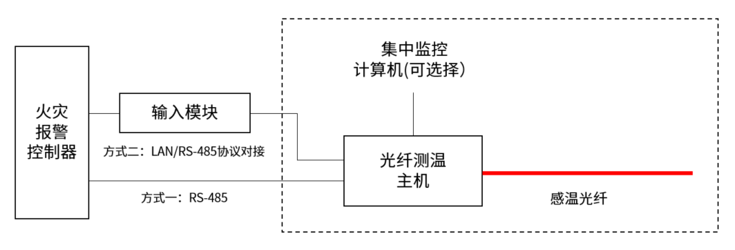 at882x型式检验报告50cm.jpg