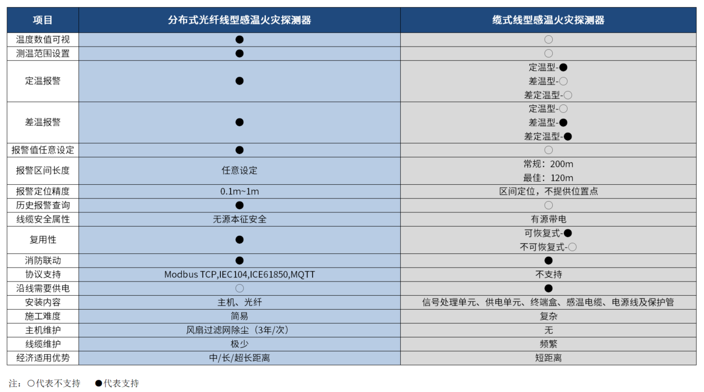 at882x型式检验报告50cm.jpg